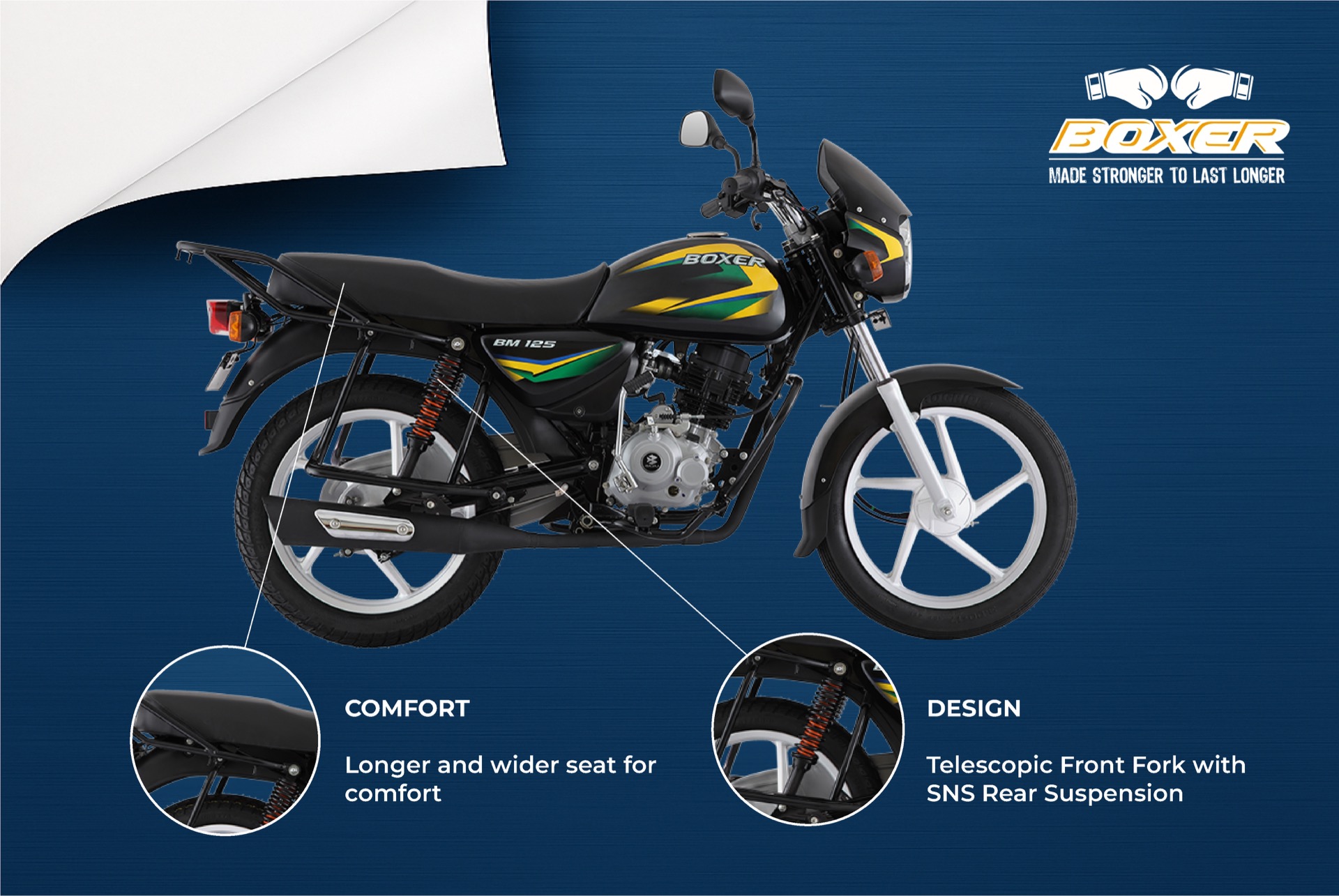 Performance Features